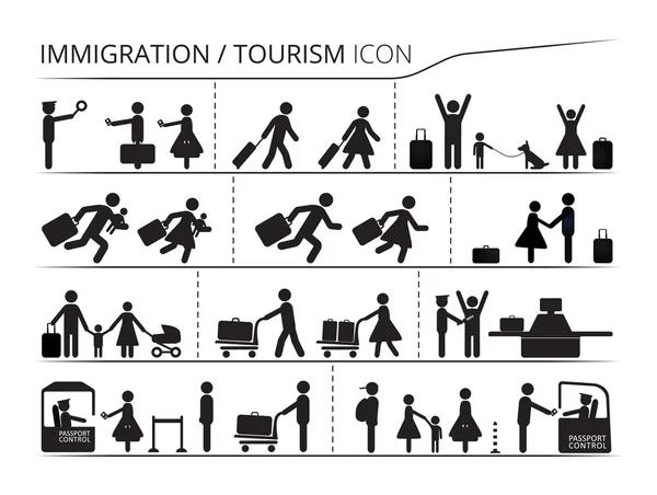 Tato sada ikon na téma imigrace a cestovního ruchu Stock Ilustrace