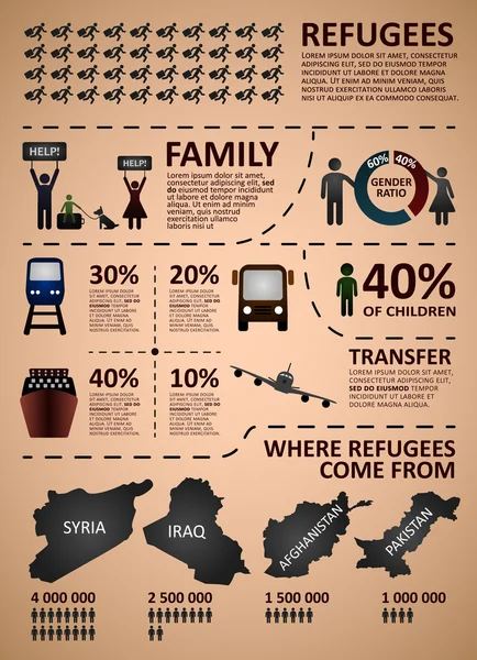 Refugee \ immigration infographics — Stock Vector