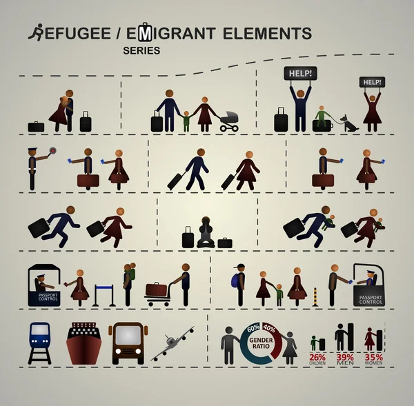 Uppsättning element för infographics om invandring / flyktingar. — Stock vektor