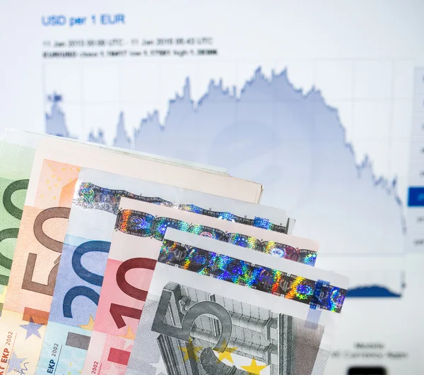 De euro blijft dalen — Stockfoto