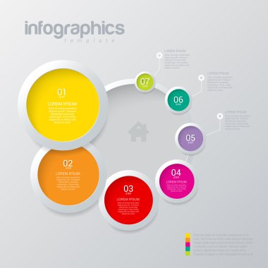 Daire stili bilgi grafiği