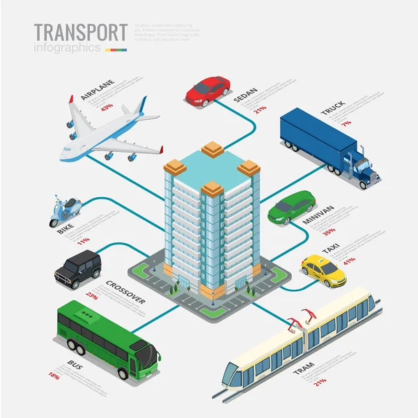 Isometrisches Transportinfografik-Konzept — Stockvektor