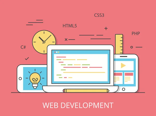 Responsive web development layout website - Stok Vektor