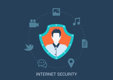 internet online güvenlik kavramı