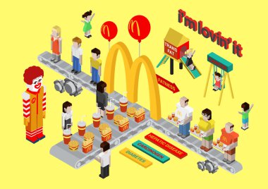 Mc Donalds marka düz stil illüstrasyon