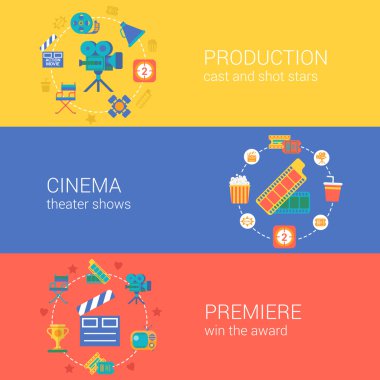 Düz video film üretim