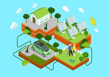 Alternatif eko yeşil enerji yaşam tarzı