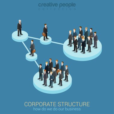 infographic concept of Organization chart. clipart