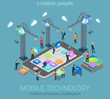 Mobile technology operating system process