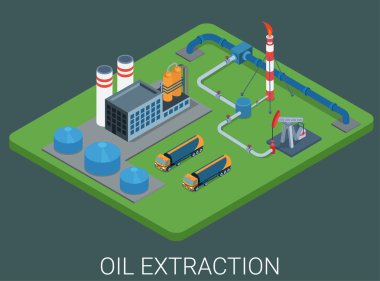 Petroleum production extraction process cycle
