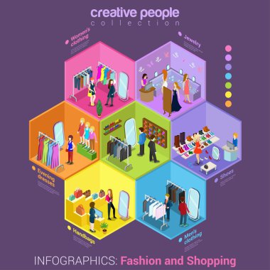 isometric fashion shopping mall
