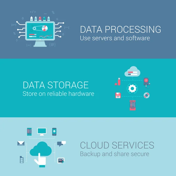Datenspeicherung durch Cloud-Dienste — Stockvektor