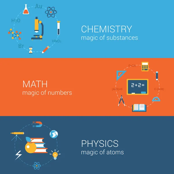 Icônes de l'enseignement des sciences plates — Image vectorielle