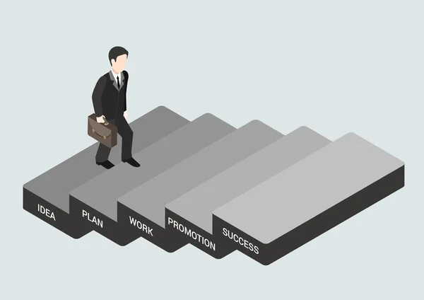 Бізнес-концепція кроки для успіху — стоковий вектор