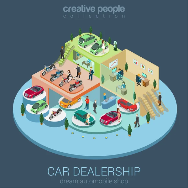 Concept de vente concessionnaire automobile — Image vectorielle