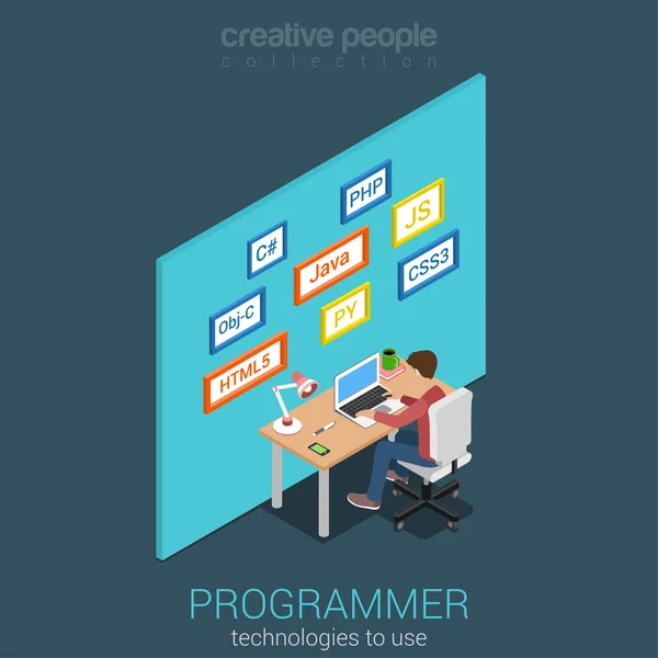 Program software app developer workplace — ストックベクタ