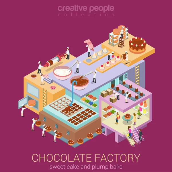 Fábrica de chocolate abstracto — Vector de stock