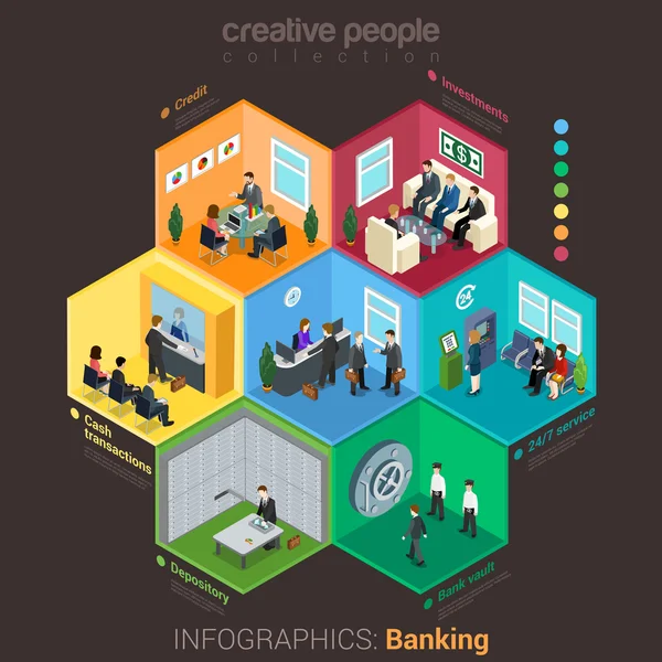 Banking finans infographics — Stock vektor