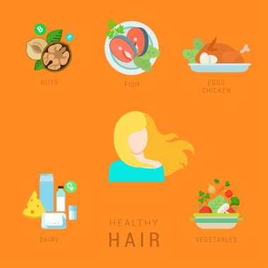 healthy hair lifestyle infographics concept.