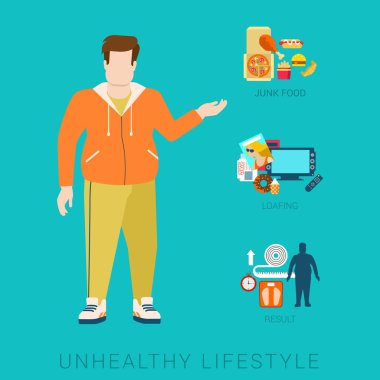 unhealthy lifestyle infographics concept.