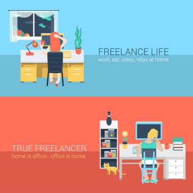 Office serbest çalışma alanı geri görüntüleme.