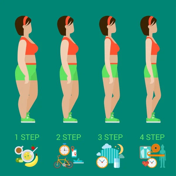 Étapes de perte de poids infographies modernes — Image vectorielle