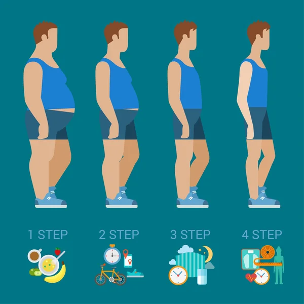 Étapes de perte de poids infographies modernes — Image vectorielle