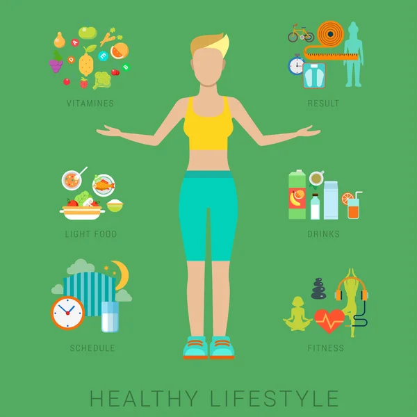 Conceito de infográficos de estilo de vida saudável e magro . —  Vetores de Stock