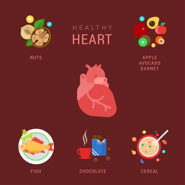 Healthy heart lifestyle infographics concept. — Stock vektor