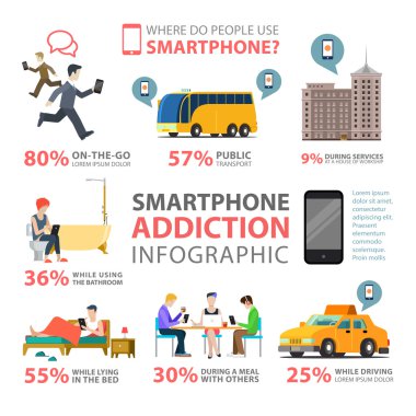 smartphone addiction infographics concept