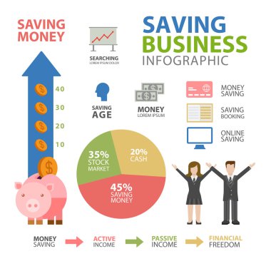 financial freedom infographics concept.