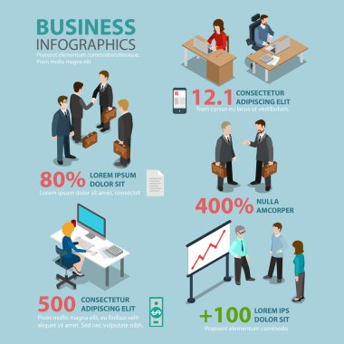 Business situations  infographics concept