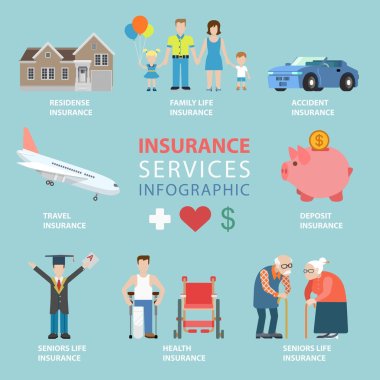 insurance services thematic concept clipart