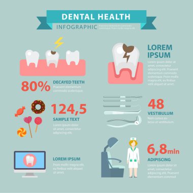Dental health infographics concept