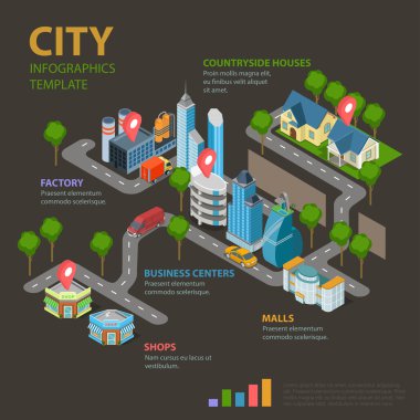 City estate realty structure concept