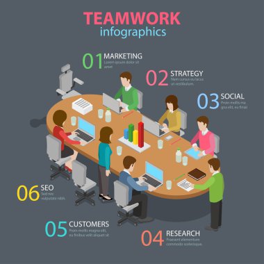 Marketing strategy SEO research