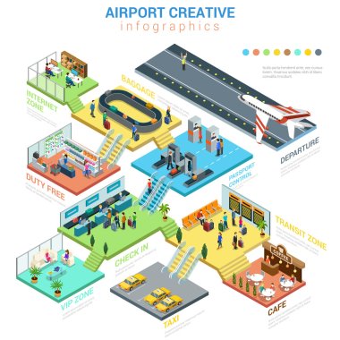 isometric airport departments concept clipart