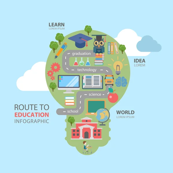 Ruta al concepto de infografía educativa — Archivo Imágenes Vectoriales