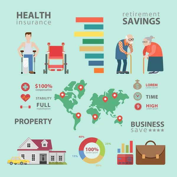 Health insurance retirement  concept — Διανυσματικό Αρχείο