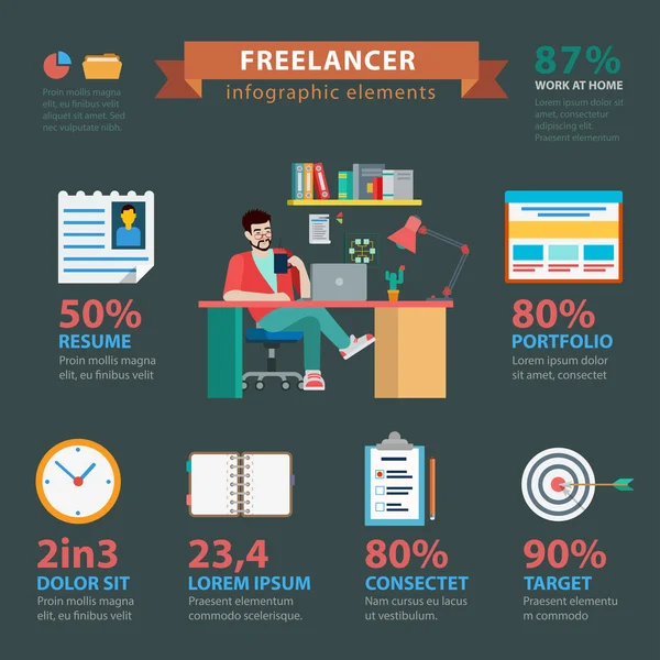 Konsep infografis sukses freelance - Stok Vektor
