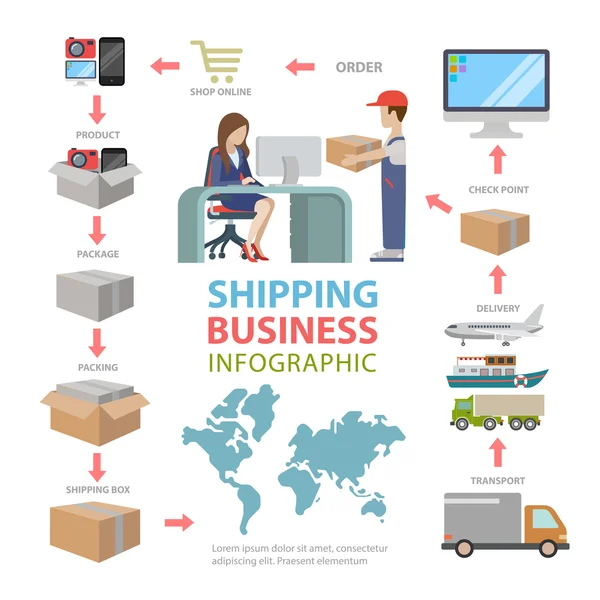Shipping delivery busines  concept — Stockový vektor