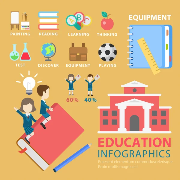 Concepto de infografía educativa . — Archivo Imágenes Vectoriales