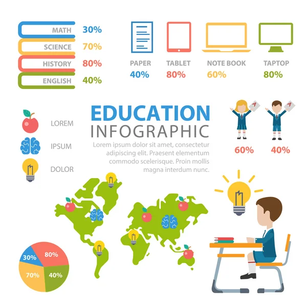 Konsep infografis pendidikan - Stok Vektor