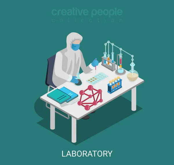 scientific investigation lab report isometric and scientific investigation lab report isometric and
