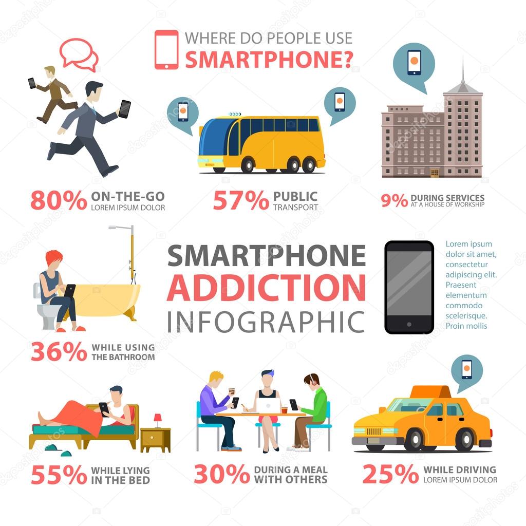 smartphone addiction infographics concept