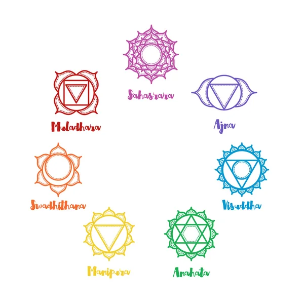 Ikon chakra ornamental 7 India yang terisolasi diatur. Chakras digunakan dalam agama Hindu, Buddha dan Ayurveda. Vektor Sahasrara, Ajna, Vissudha, Anahata, Manipura, Svadhisthana, Muladhara. Mandala chakra yoga warna - Stok Vektor