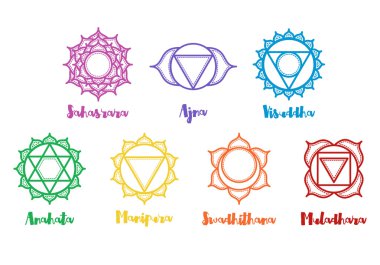 indian ornamental 7 chakras icons set clipart