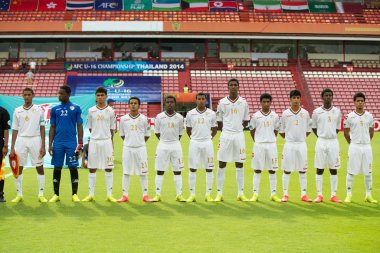 AFC u-16 Şampiyonası Tayland 2014