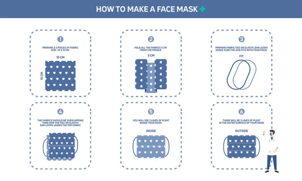 Yüz Maskesi Kumaş Maskesinin Nasıl Yapılacağıyla Ilgili Bilgiler Düz Tasarım — Stok Vektör