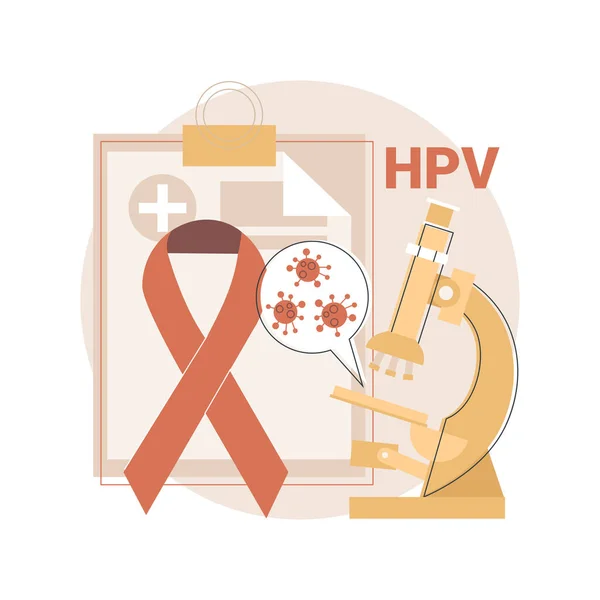 Facteurs de risque du VPH illustration vectorielle abstraite. — Image vectorielle